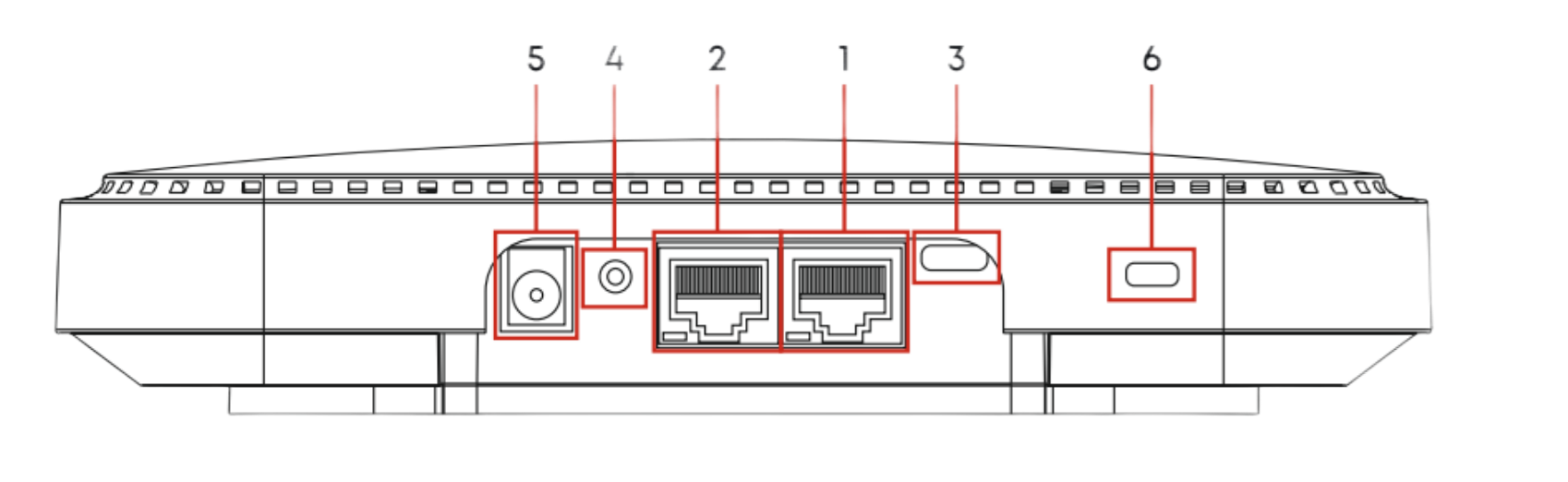 SNR-AP622-I физические интерфейсы устройства