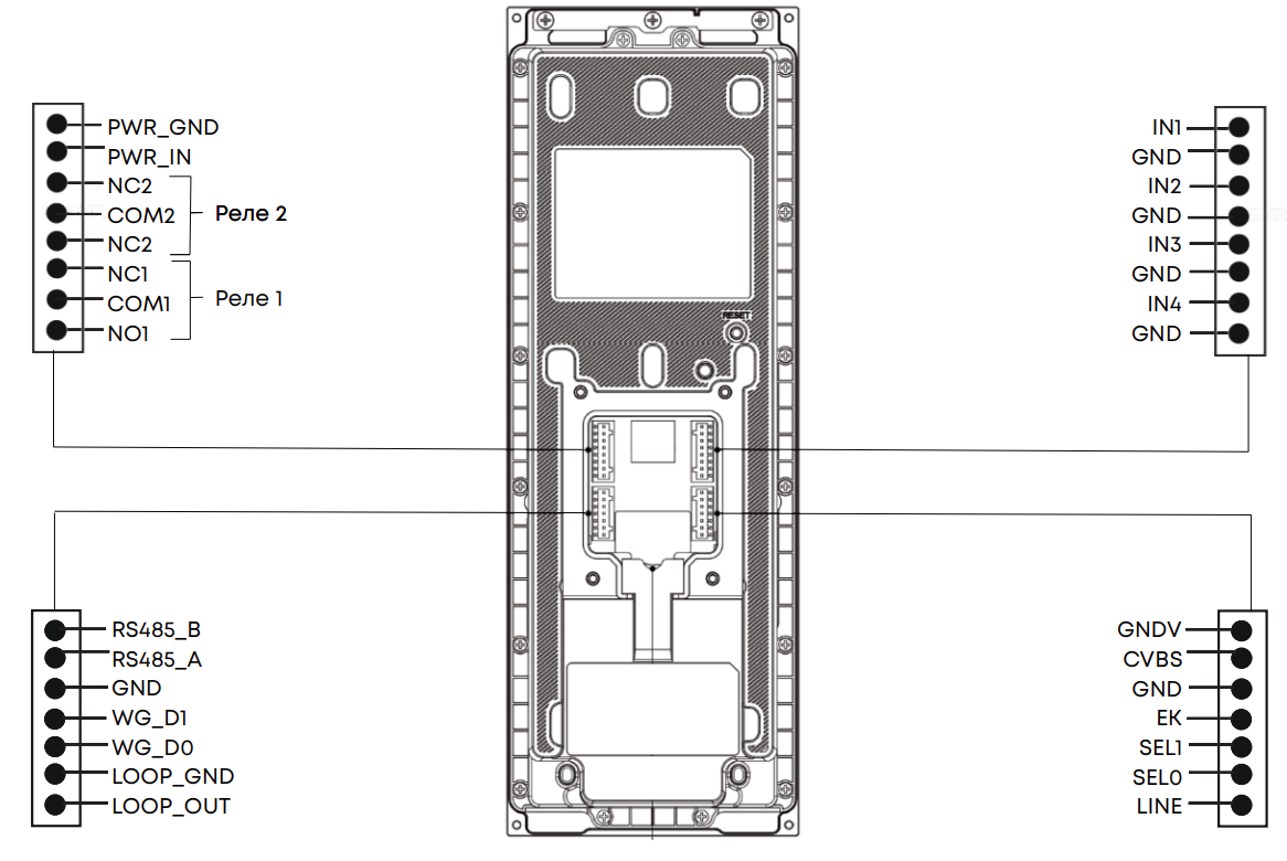 Подключение OMNY-VDP-10L