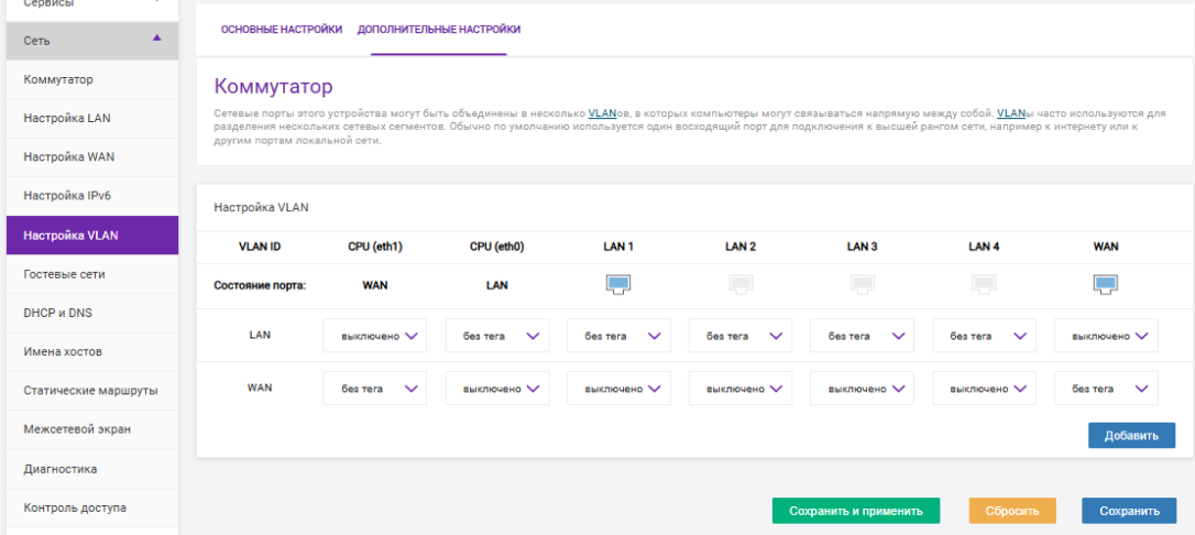 Заводская конфигурация VLAN в WEB-интерфейсе
