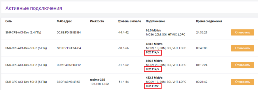 Отображение поддержки роуминга на клиентских устройствах в WEB-интерфейсе роутера SNR