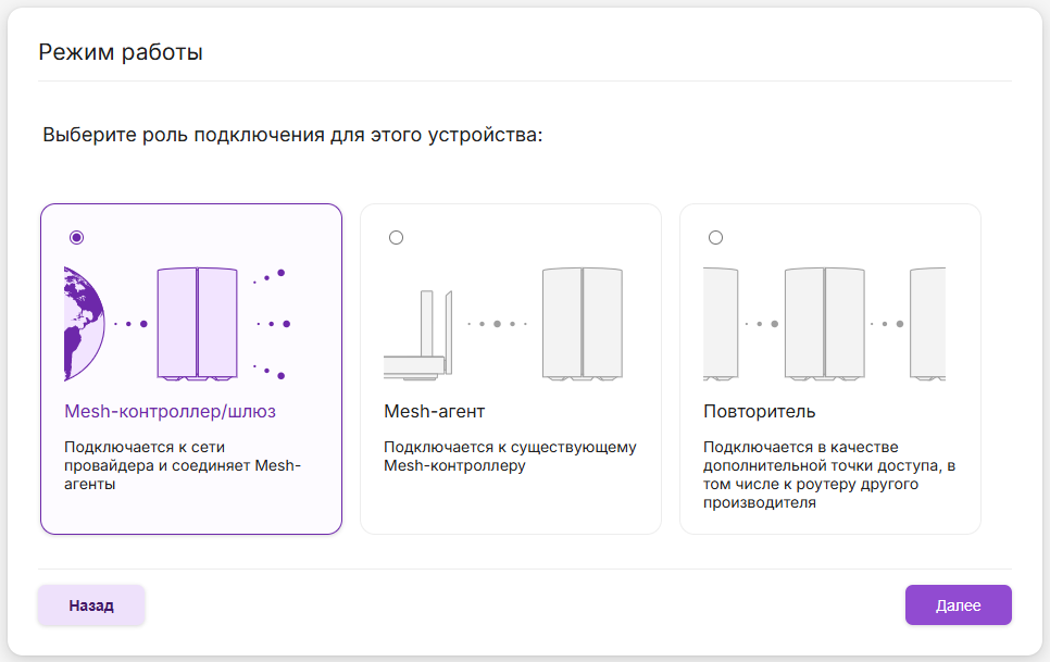 Подключение SNR KEEP контроллером Mesh-системы