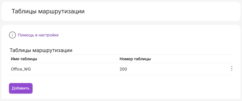 Создание таблицы маршрутизации