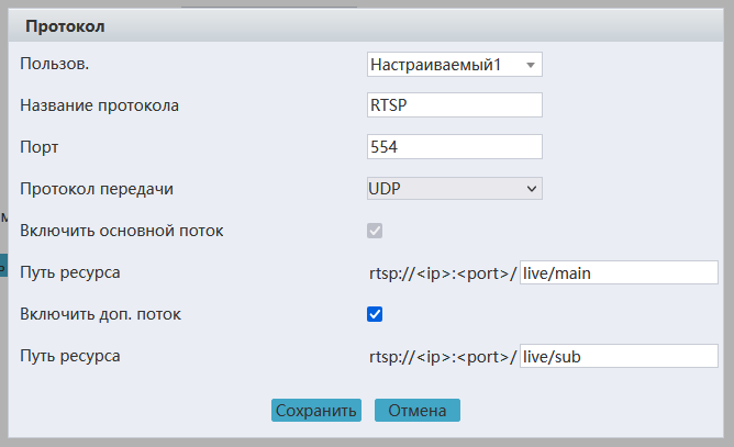 RTSP дополнительный поток