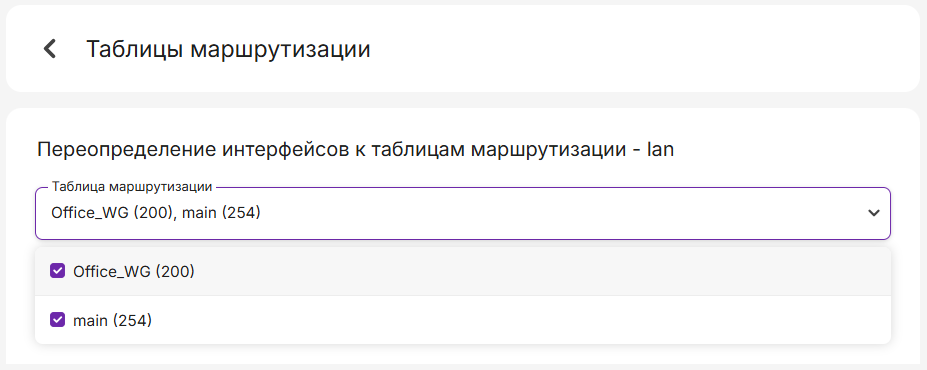 Привязка интерфейса LAN к кастомной таблице маршрутизации