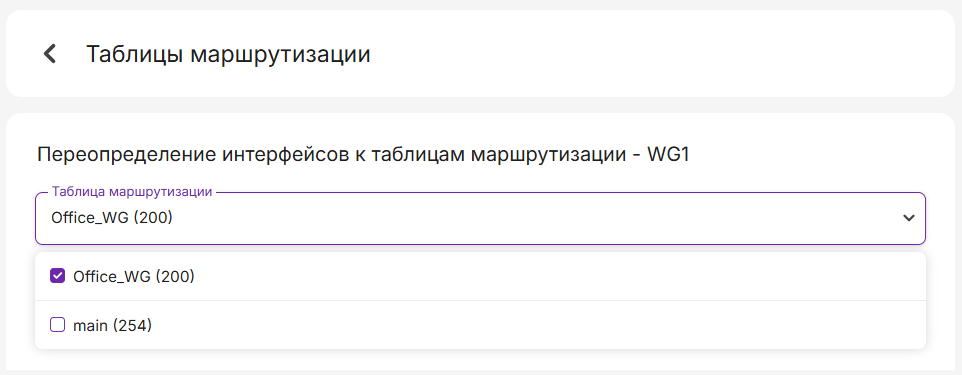 Привязка интерфейса WG к кастомной таблице маршрутизации