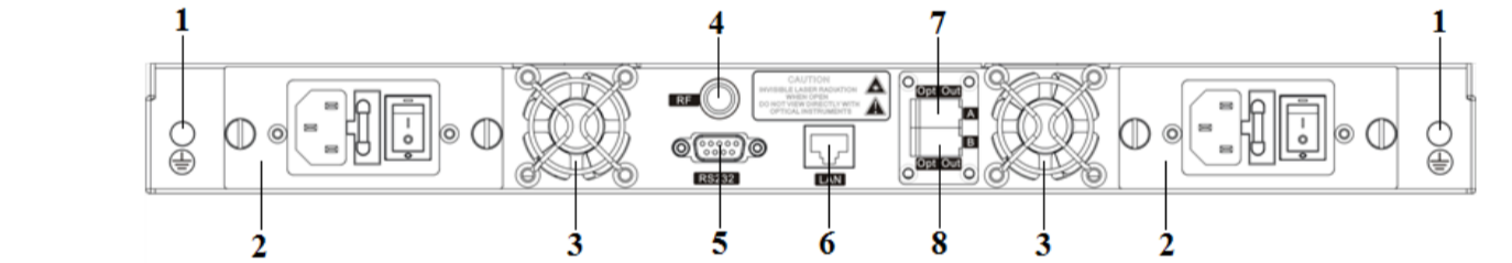 vermax-hl-1550-4