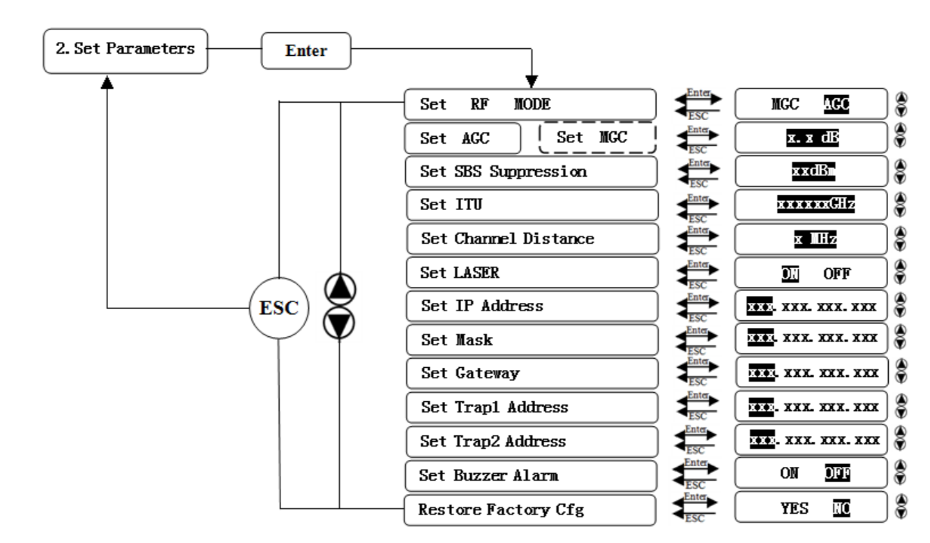 vermax-hl-1550-9