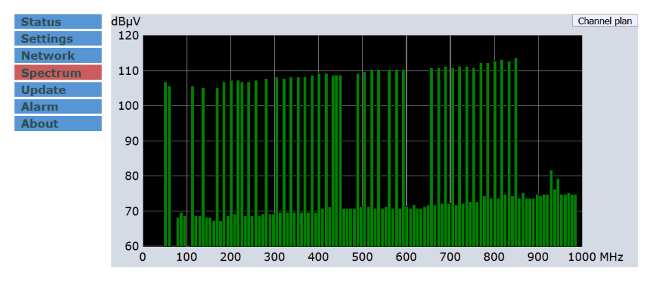 vermax-ltp-114.6