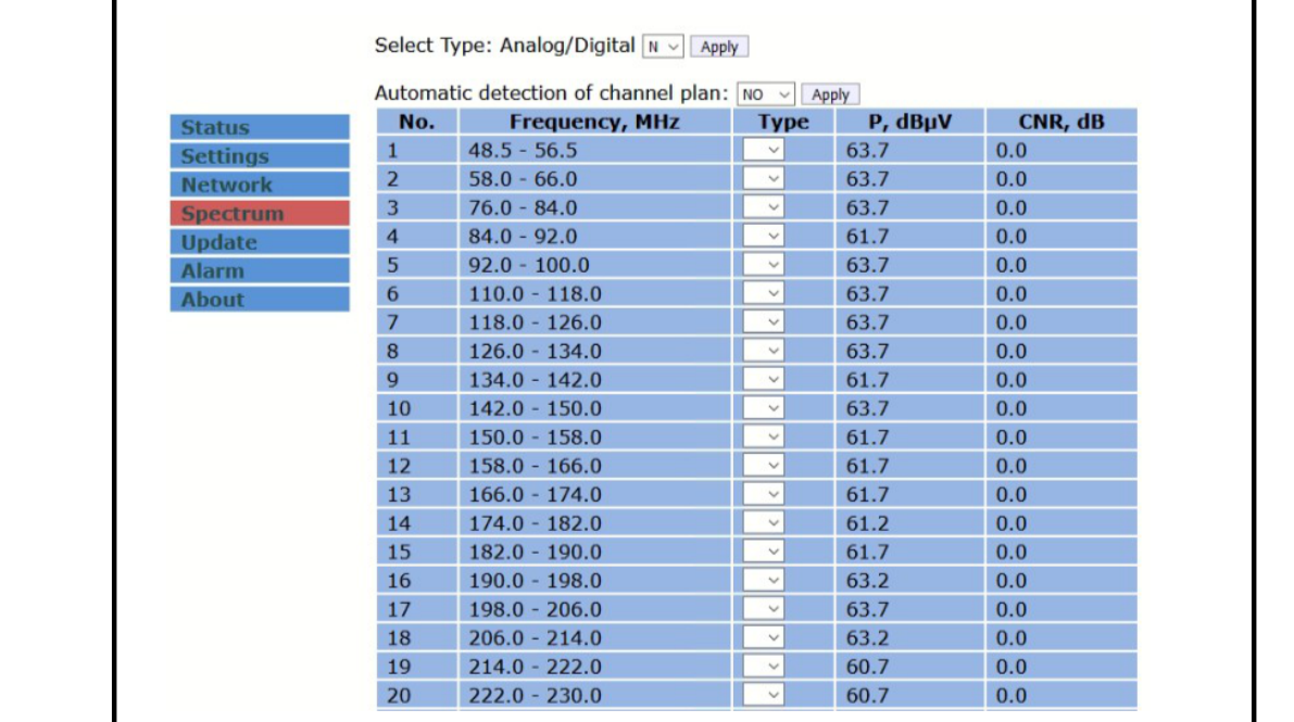 vermax-ltp-114.7