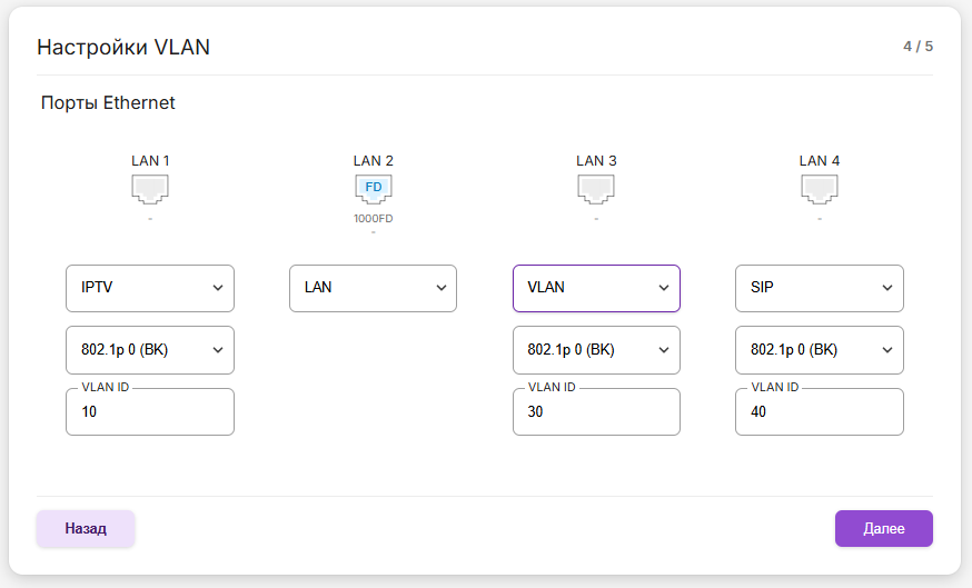 Настройка VLAN на портах в мастере настроек SNR и B-OptiX