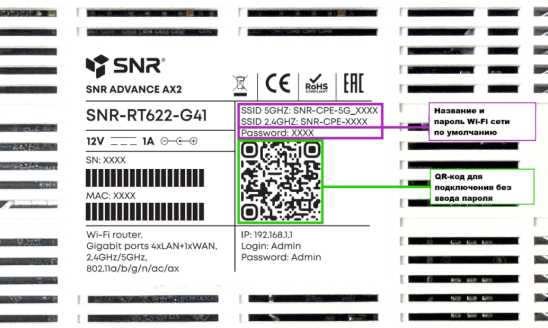 Наклейка с реквизитами заводской Wi-Fi сети и подклюбчения по QR-коду к ней на роутере SNR